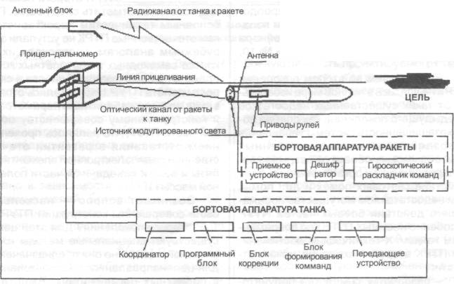RPTRK020.jpg